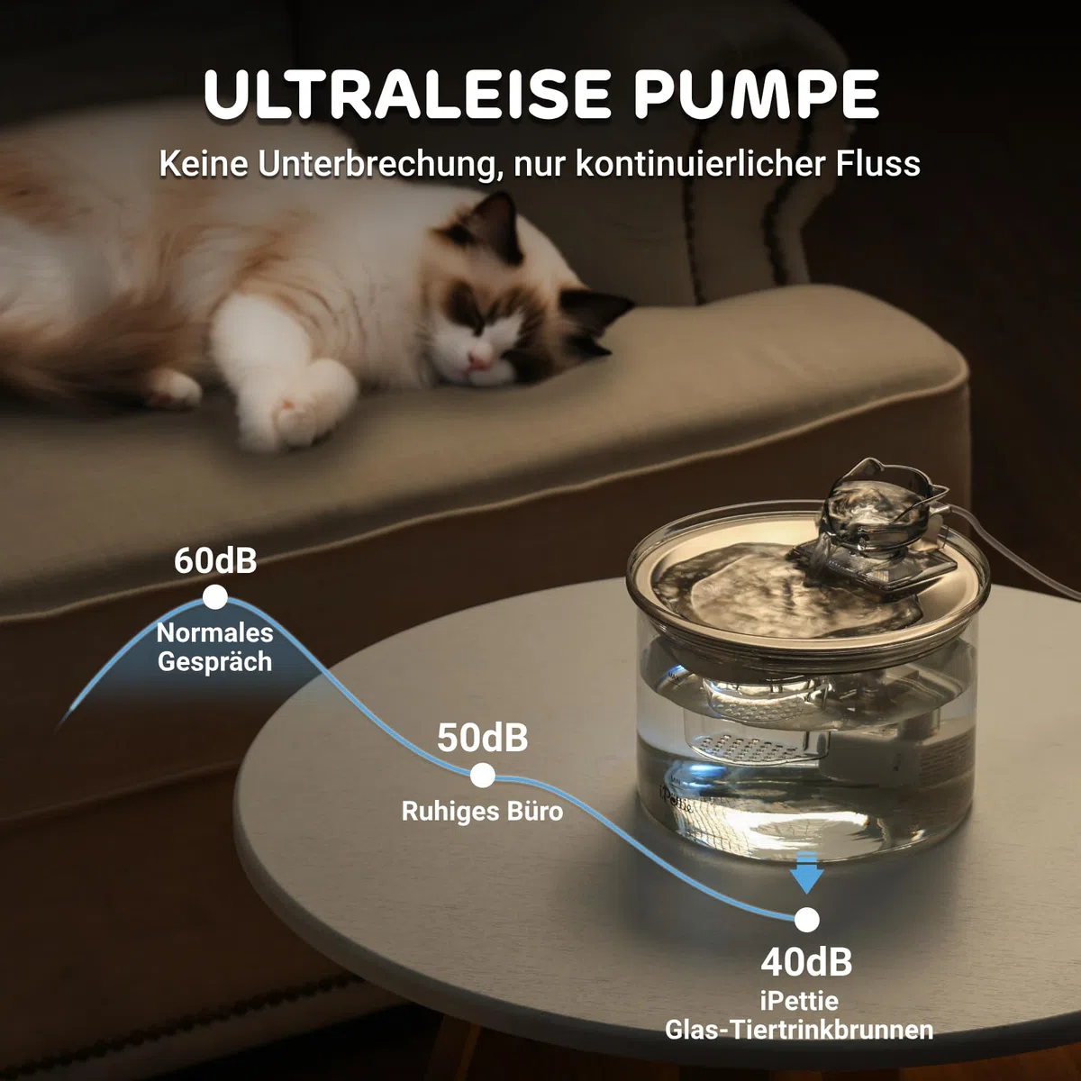 iPettie G01 Glas Katzenbrunnen, Trinkbrunnen für Katzen und Hunde 2L/68oz mit 2 Sprühaufsätzen, 3-stufiger Filtration, Automatischer Wasserspender aus Glas & Edelstahl