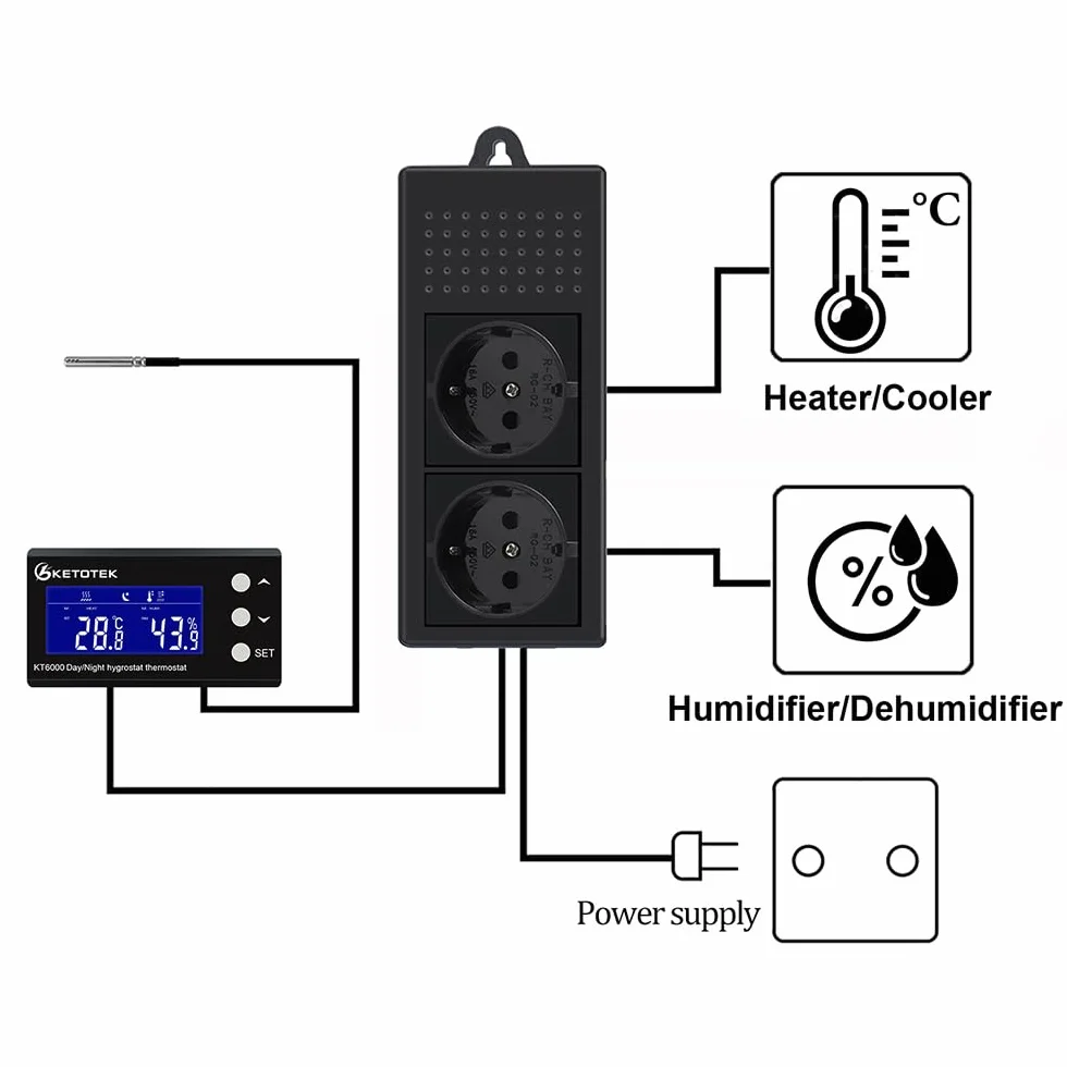 KETOTEK Thermostat Hygrostat Steckdose Digital mit Tag/Nacht Zeitschaltuhr, Temperaturregler Feuchtigkeitregler Steckdose mit Fühler 230V, Temperatur Feuchtigkeit Regler für Gewächshaus Terrarium