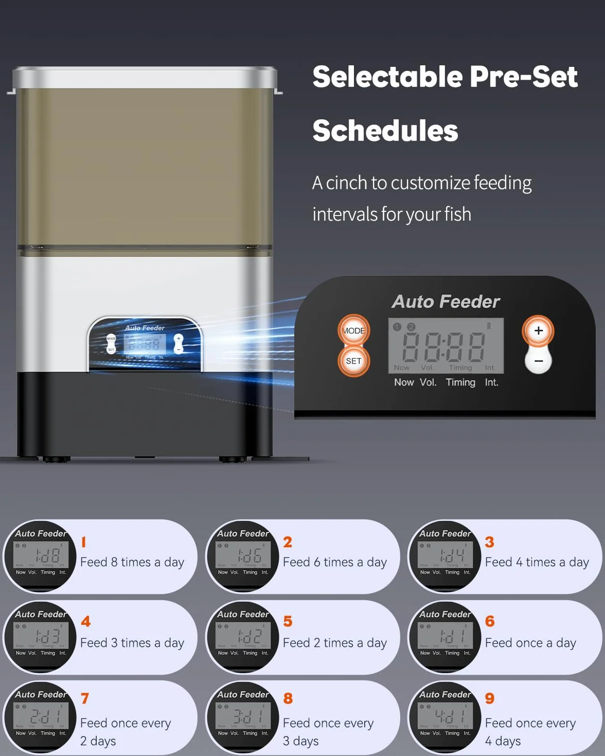 Pawfly Automatischer Futterautomat für Teich 7.5 L Große Fassungsvermögen Urlaub Timer Teich Fischfütterung Einstellbare Fischfutter Automat Feuchtigkeit-Proof Outdoor Fischfütterung, Batteriebetriebe