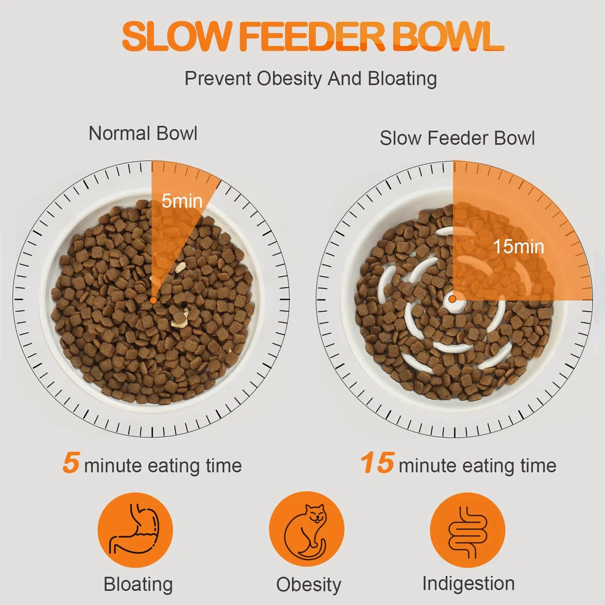 Lusifaco Anti Schling Napf Katze Erhöht, Keramik Antischlingnapf Katze, Slow Feeder Katzen Nassfutter, Antischlingnapf für Katzen (1 Anti Schling Napf)