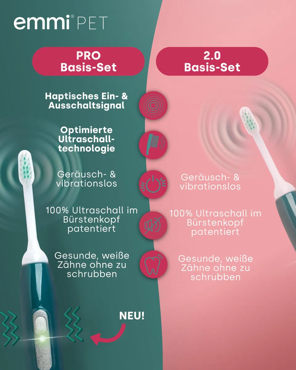 emmi-PET PRO Ultraschallzahnbürste für Hunde I Ultraschall Zahnpflege I Bis zu 96 Mio. Schwingungen/Min. & 12 Tage Akkulaufzeit I Inkl. Ladestation, Zahncreme & Aufsätzen I German Engineering