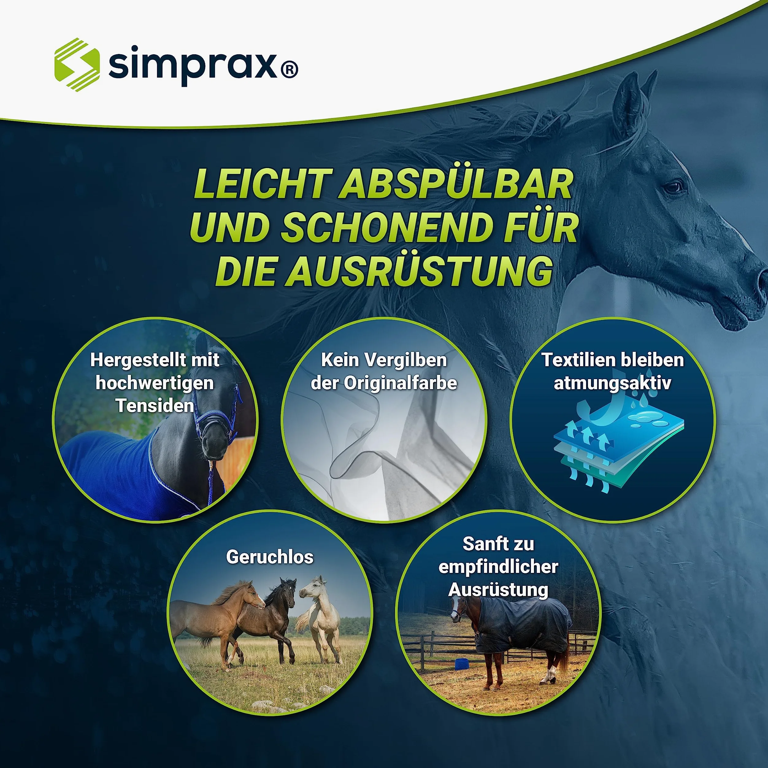 Pferdedecken Waschmittel als Vorbereitung für wirkungsvolle Imprägnierung I erneuert Atmungsaktivität, Effektiv gegen Schmutz für Sattelunterlagen, Synthetik & Baumwollendecken, OEKO