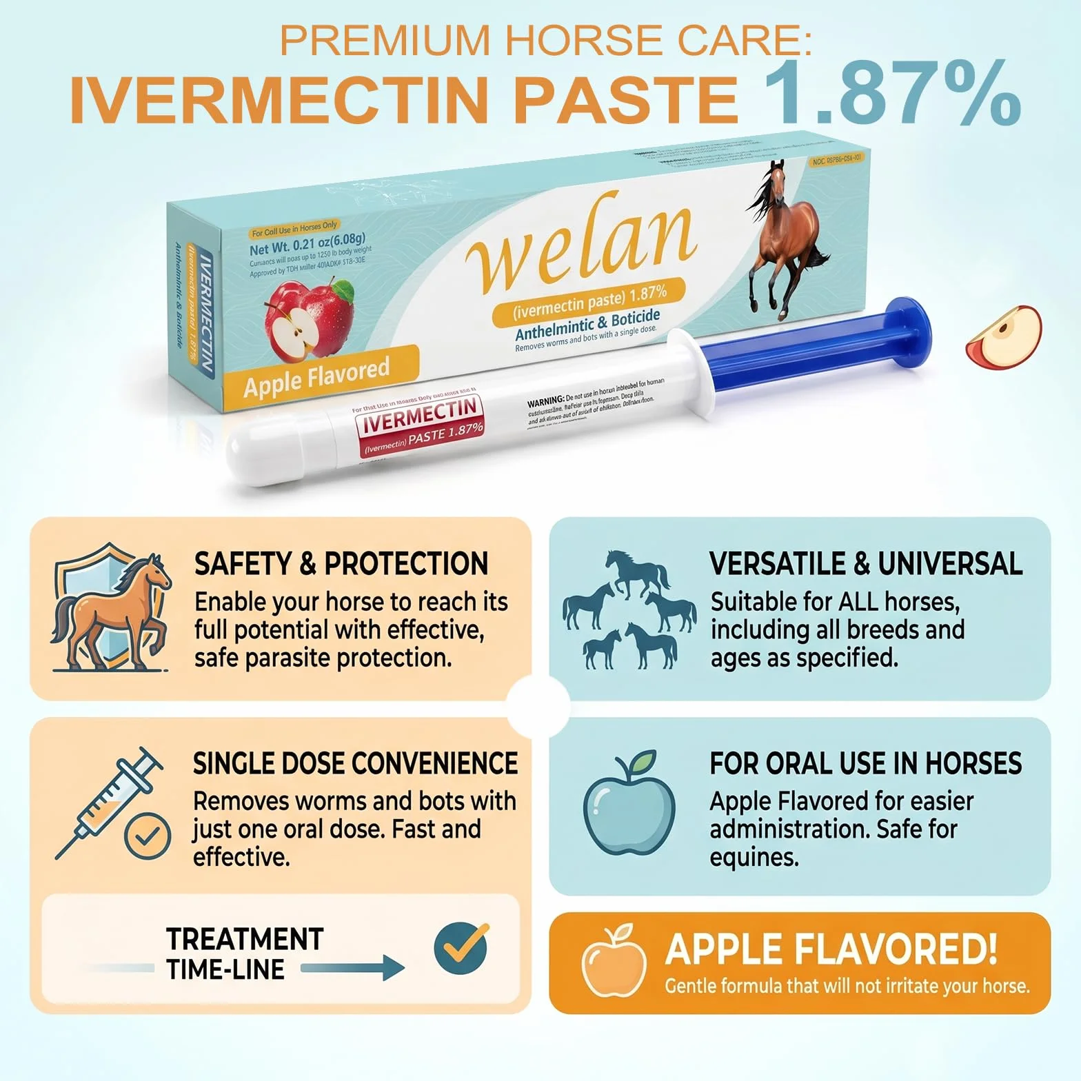 Pferdegel 1,87% Apfelgeschmack, für Pferde bis 567 kg, 6er-Pack, Einfaches Gel für alle Altersgruppen