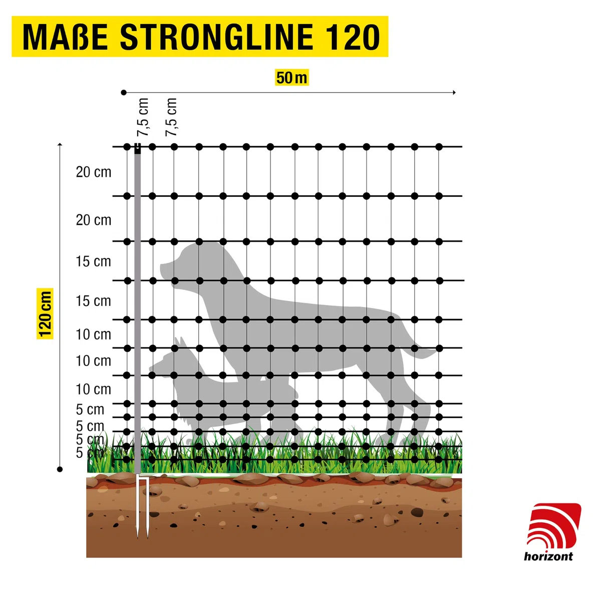 horizont strongLine Camping Hundezaun 50m lang, 120cm hoch - 15 Fiberglaspfähle Doppelspitze ohne Strom, grün, Zaun für Hunde, mobiler Zaun für Garten, Hof & Camping