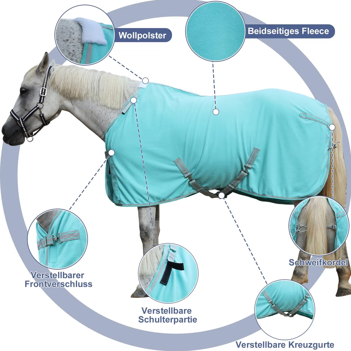 Abschwitzdecke Pferd mit Kreuzbegurtung & Schweifriemen – 300 g/m² Fleece mit Widerristpolster – Schweißabsorbierend & Schnelltrocknend – Pferdedecke für Training, Stall & Transport