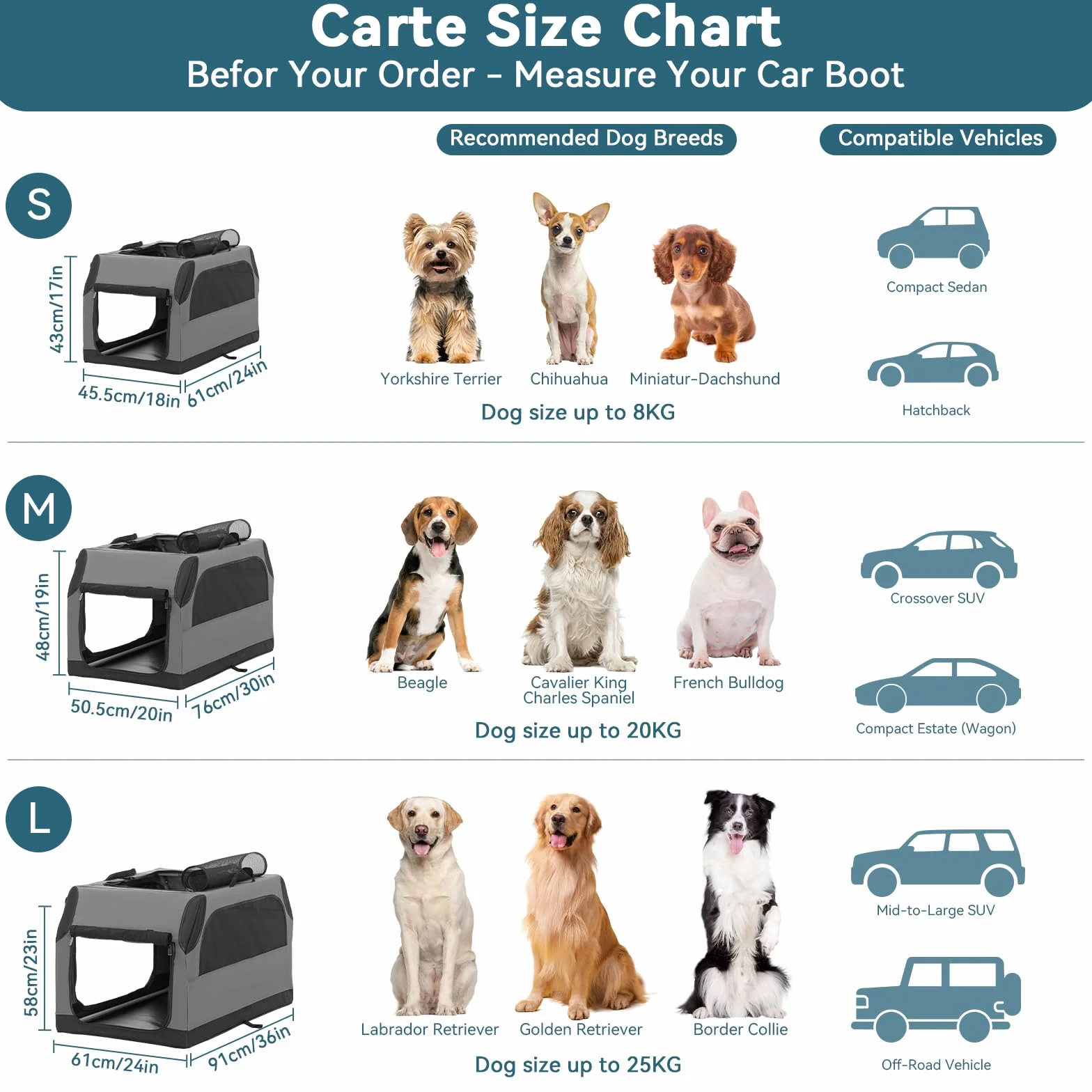 PETSFIT Hundebox Auto, Hundebox faltbar Kofferraum/Rückbank,Verstellbarer Bezug & verstärktes Netz, Hundetransportbox Auto mit Abschließbarer Reißverschluss-Grau S