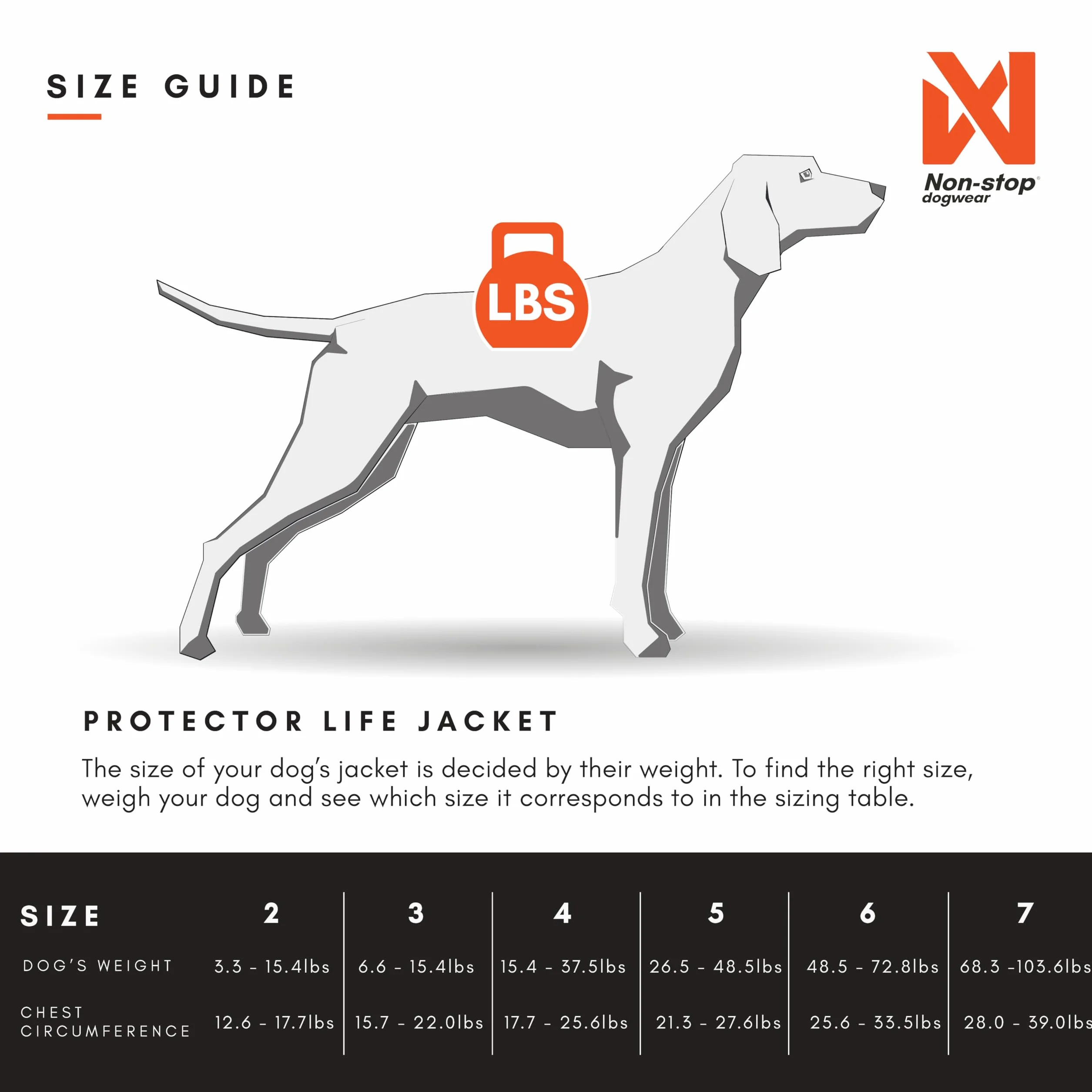 Non-stop Dogwear Protector Life Jacket Schwimmweste für Hunde, SUB, Rehabilitation, Größe 3