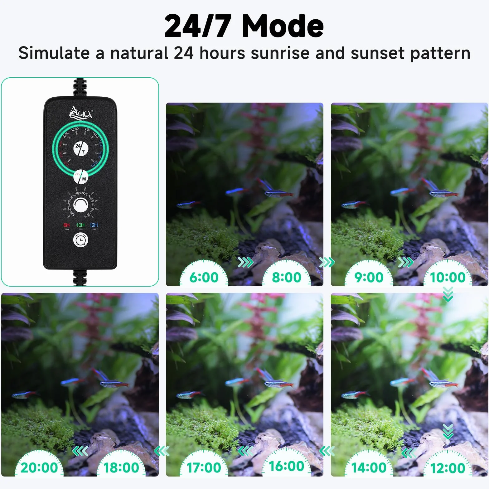 AQQA Aquarium LED Beleuchtung, 24W Vollspektrum 24/7 Modus, Einstellbare Timer Helligkeit, Aquarium Pflanzenlicht mit ausziehbarer Halterung, für 60-80cm Fischtank