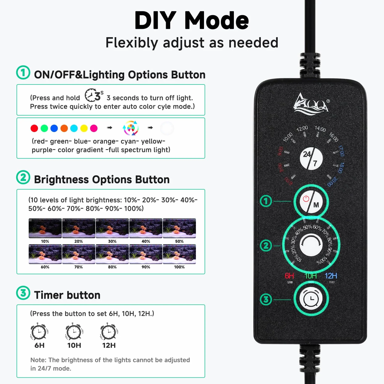 AQQA Aquarium LED Beleuchtung, 24W Vollspektrum 24/7 Modus, Einstellbare Timer Helligkeit, Aquarium Pflanzenlicht mit ausziehbarer Halterung, für 60-80cm Fischtank