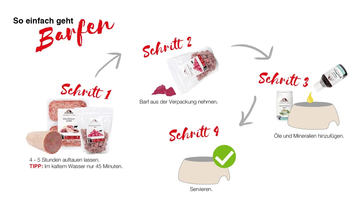 TACKENBERG Barf grüner Pansen vom Rind für Hunde - 14 x 500 g - leckeres Frostfleisch als Hundefutter in Premiumqualität - geeignetes Gefrierfutter deinen Vierbeiner - ohne Zusatzstoffe