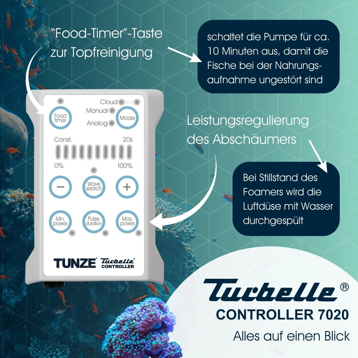 TUNZE Comline DOC Skimmer 9012 DC I Oberflächenabsaugung für Aquarien mit 200-1200 L I energieeffizienter Eiweißabschäumer mit Magnethalterung