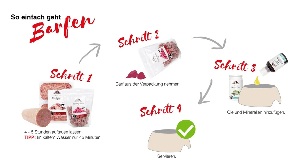 TACKENBERG Barf grüner Pansen vom Rind für Hunde - 14 x 500 g - leckeres Frostfleisch als Hundefutter in Premiumqualität - geeignetes Gefrierfutter deinen Vierbeiner - ohne Zusatzstoffe
