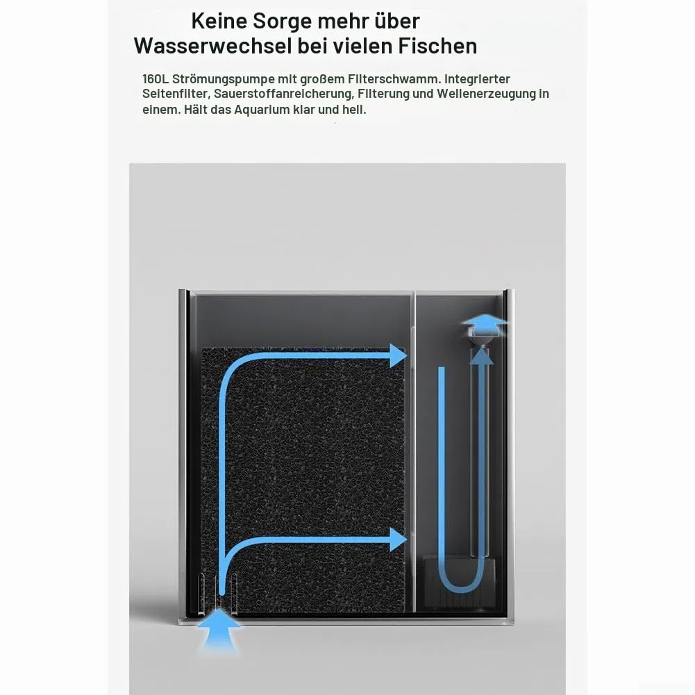 Selbstzirkulierendes Aquarium mit LED-Licht und Filterpumpe, Desktop-Aquarium-Set für Heimbüro, geräuscharmes zylindrisches Kunststoff-Ökosystem-Becken für Anfänger (S)
