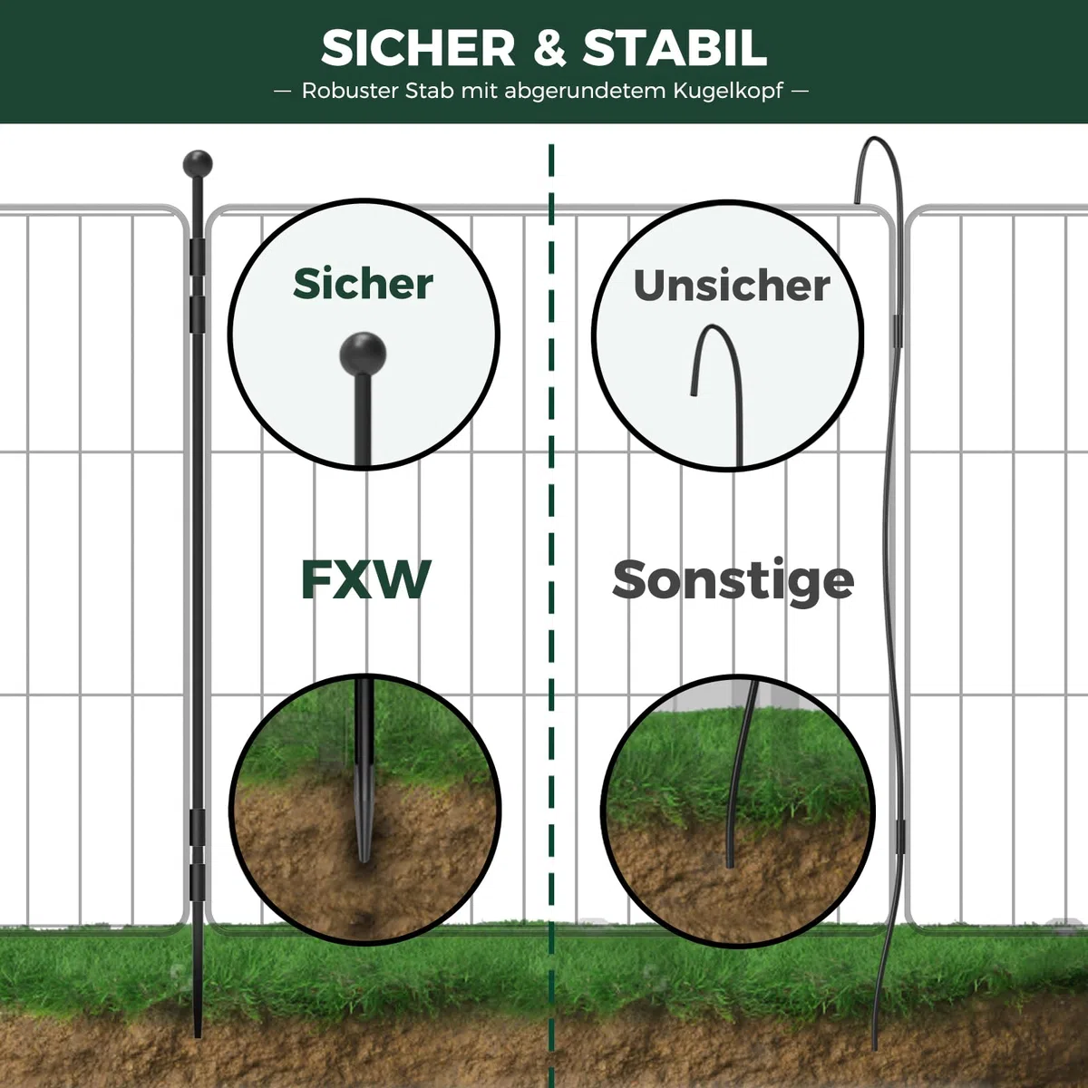 fxw Welpenauslauf für Hof, Wohnmobil-Camping, 80cm 8 Paneele für Kleine und Mittlere Hunde│Patentiert