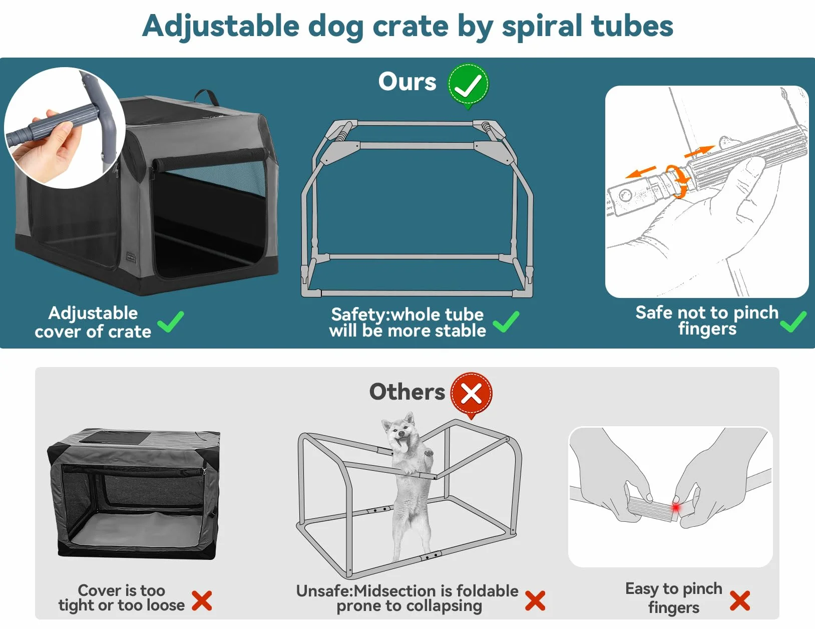 PETSFIT Hundebox Auto, Hundebox faltbar Kofferraum/Rückbank,Verstellbarer Bezug & verstärktes Netz, Hundetransportbox Auto mit Abschließbarer Reißverschluss-Grau S
